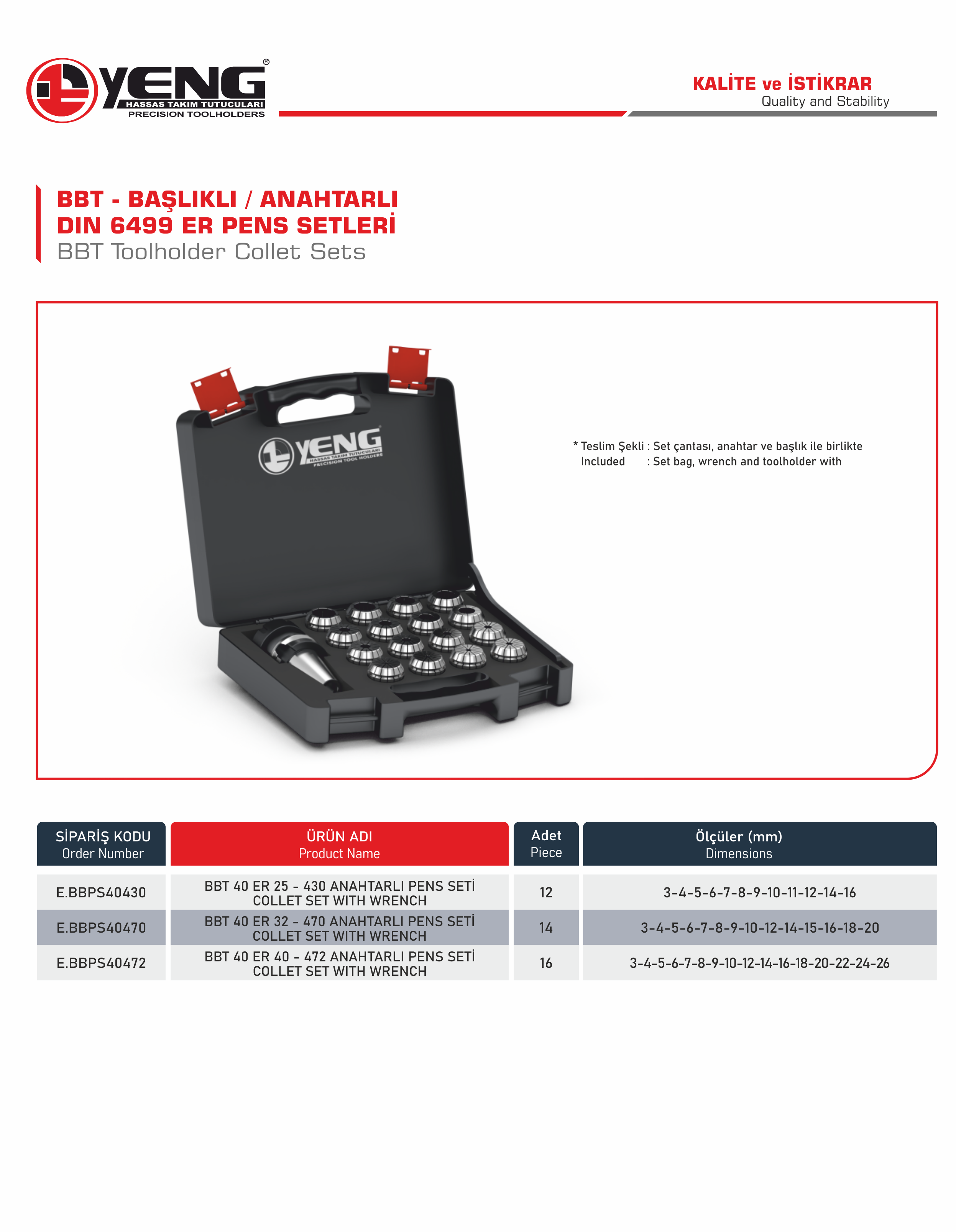 BBT Başlıklı - Anahtarlı Pens Setleri / DIN 6499 ER