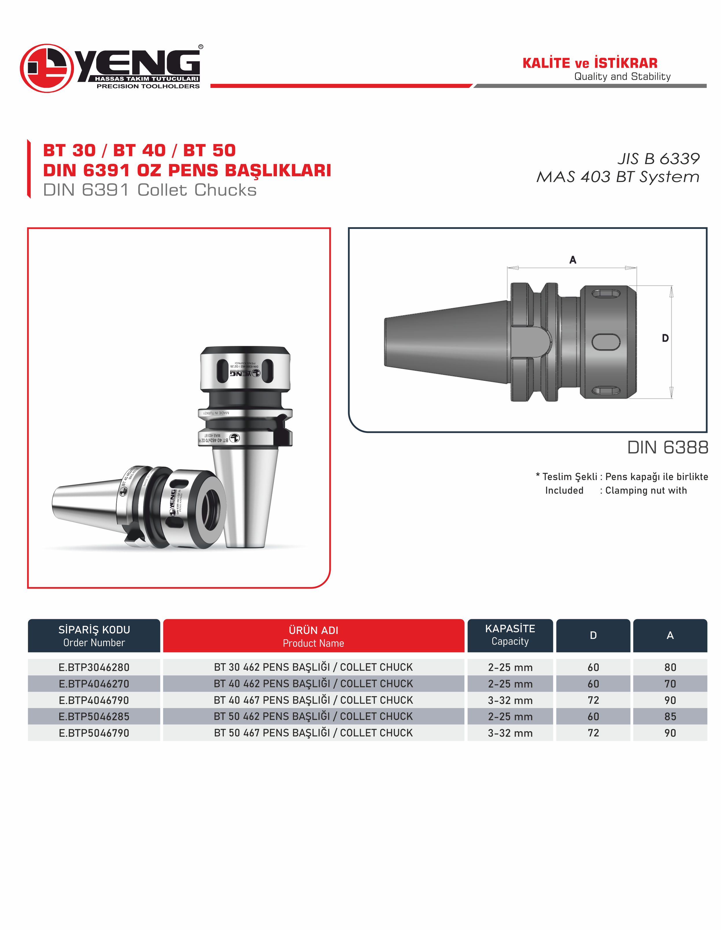 BT 30 / BT 40 / BT 50 Pens Başlıkları / DIN 6391