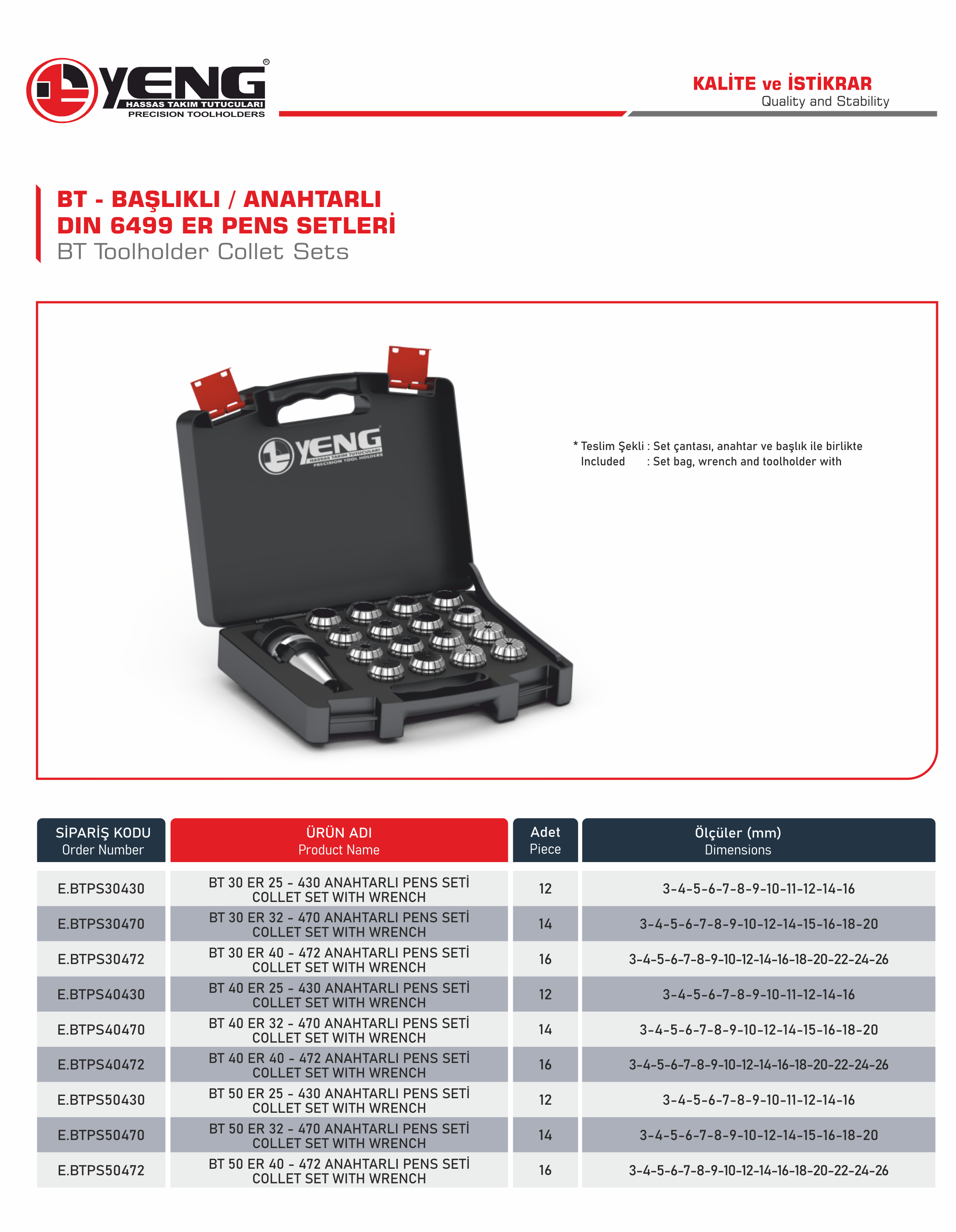 BT Başlıklı - Anahtarlı Pens Setleri / DIN 6499 ER 