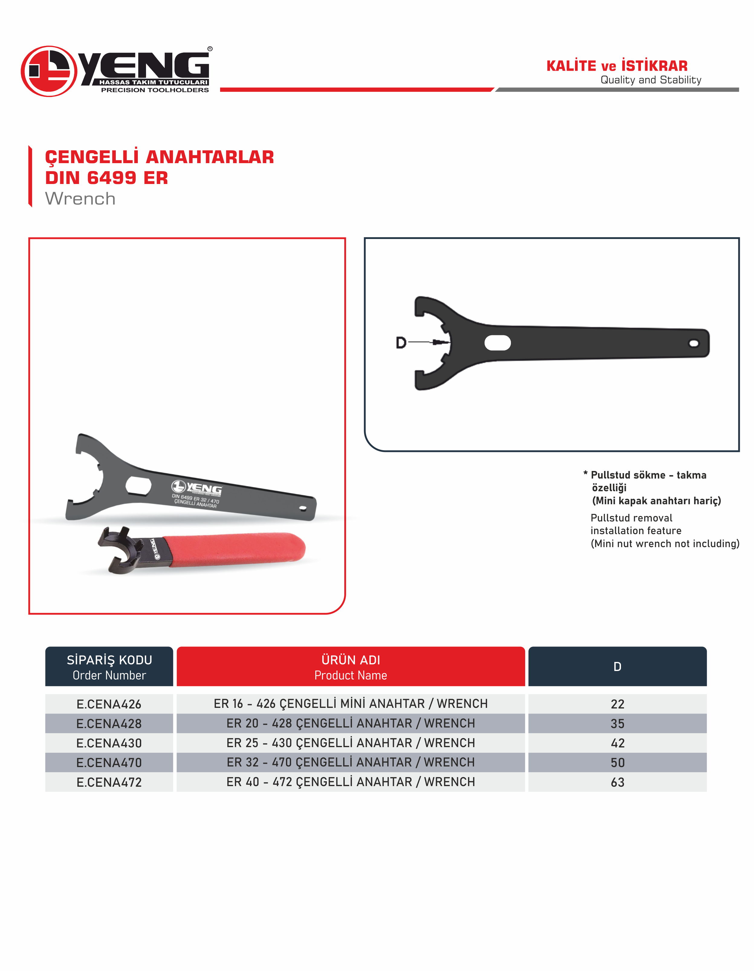 Wrench / DIN 6499 ER