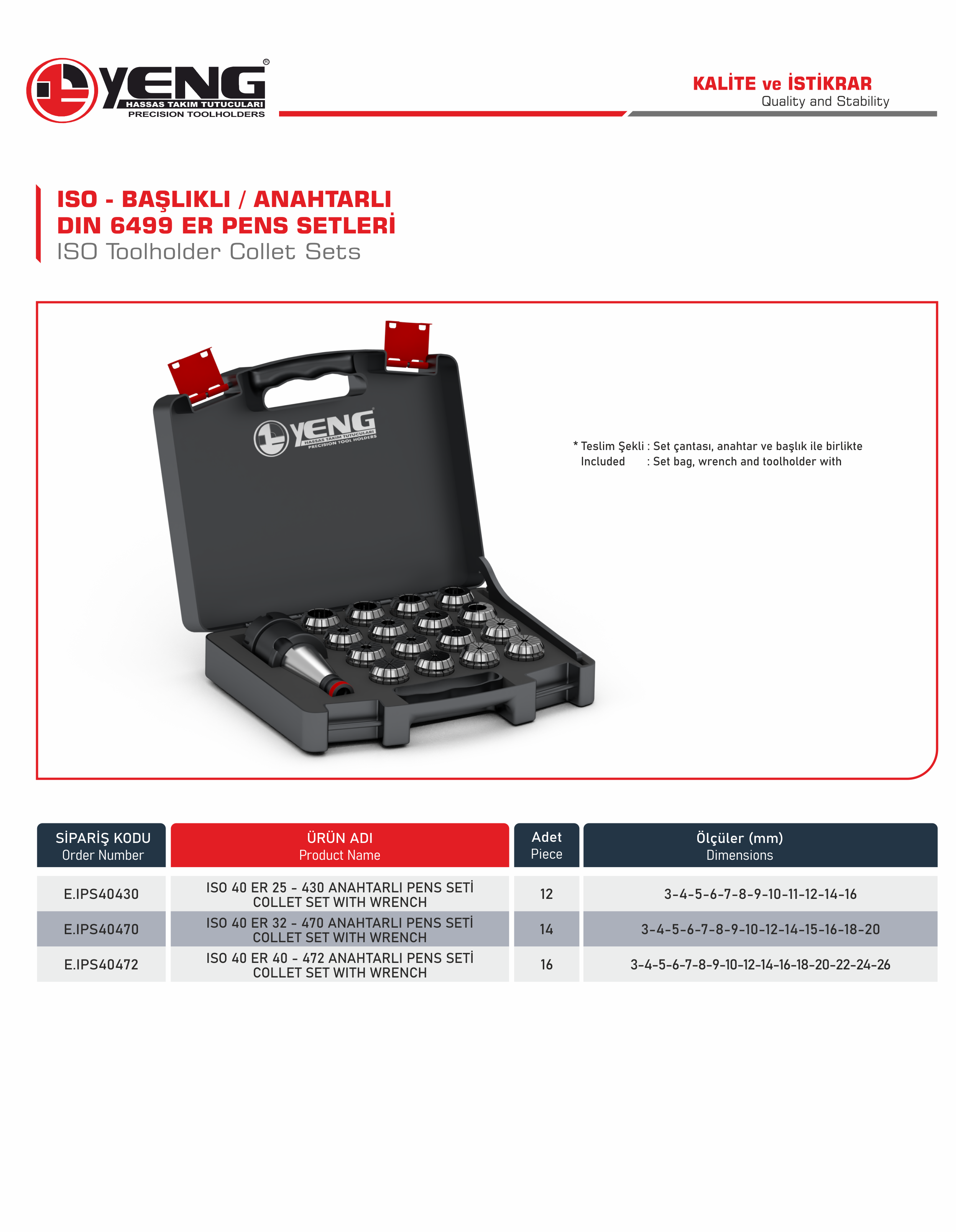 ISO Başlıklı - Anahtarlı Pens Setleri / DIN 6499 ER