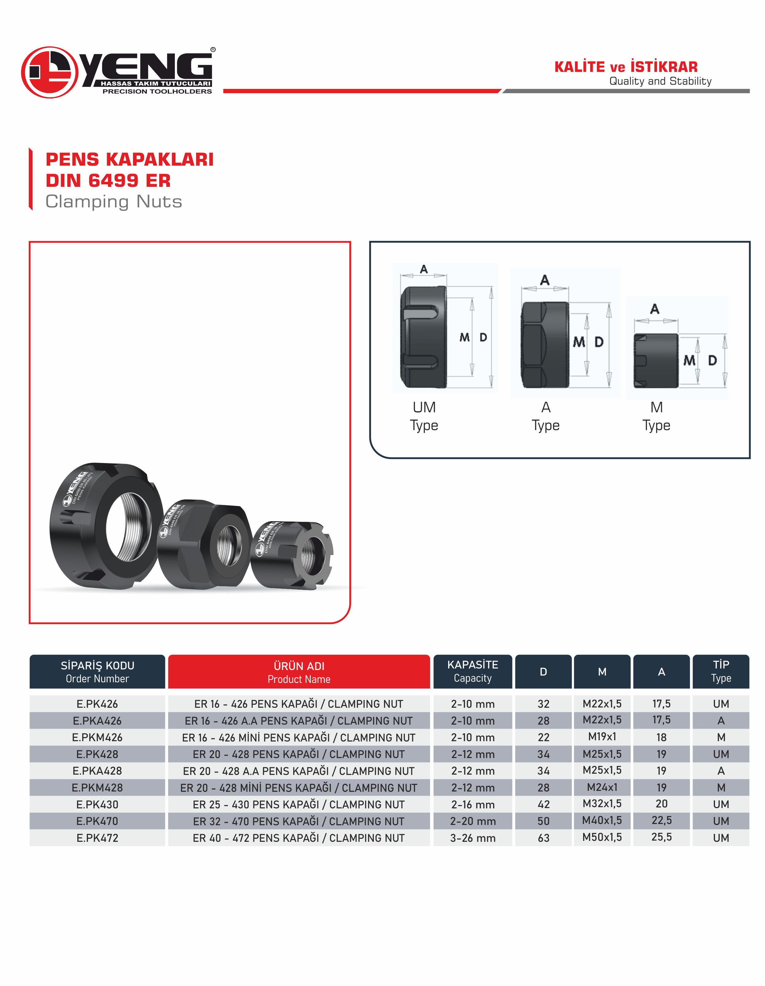 Clamping Nuts / DIN 6499 ER