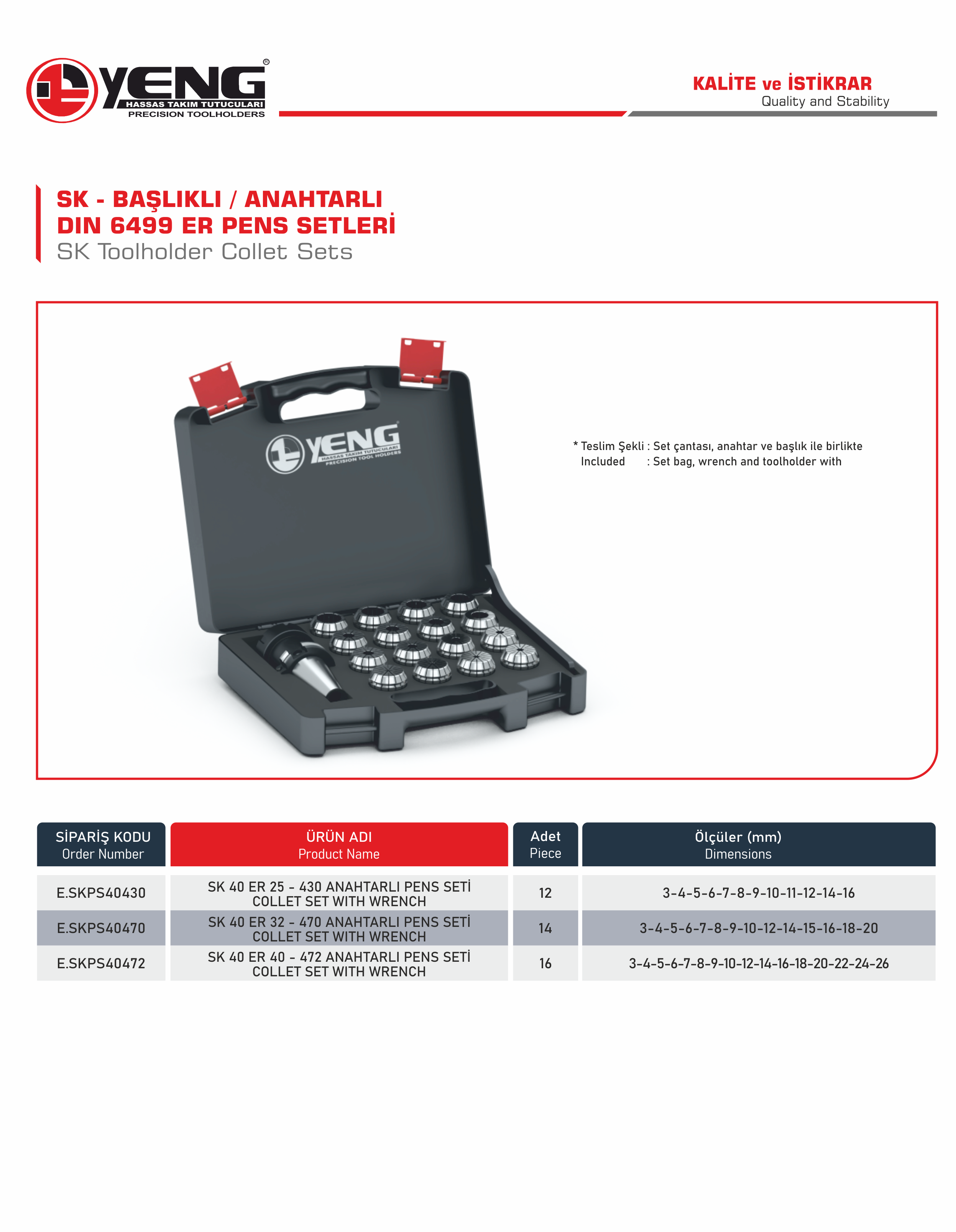 SK Toolholder Collet Sets